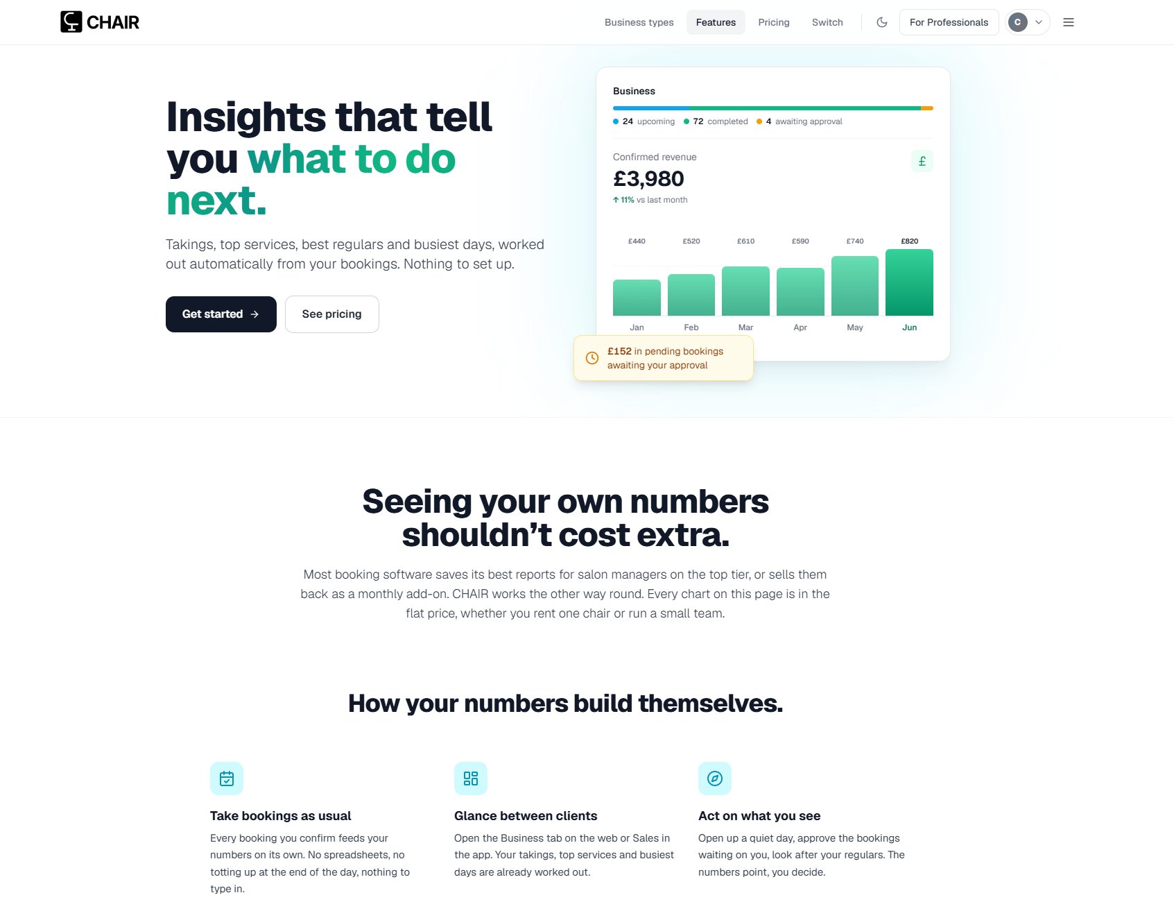 A website for 'CHAIR' showing a business insights dashboard with revenue and booking management features.